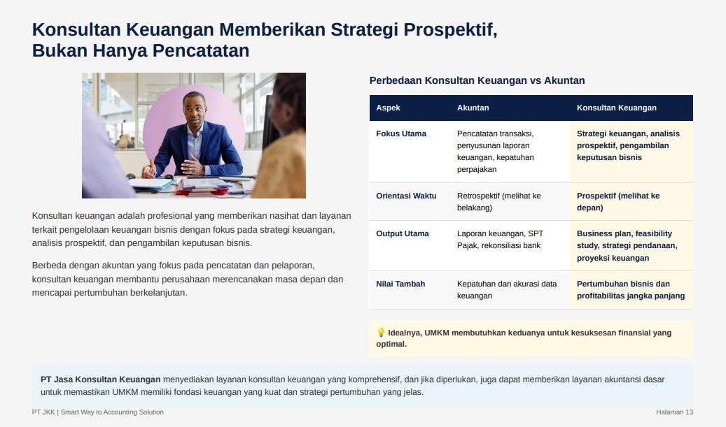 PROGRAM MAGANG NASIONAL 2025 Panduan Lengkap Memanfaatkan Program Magang dan Jasa Konsultan Keuangan untuk Mendorong Pertumbuhan UMKM PT JASA KONSULTAN KEUANGAN INDONESIA