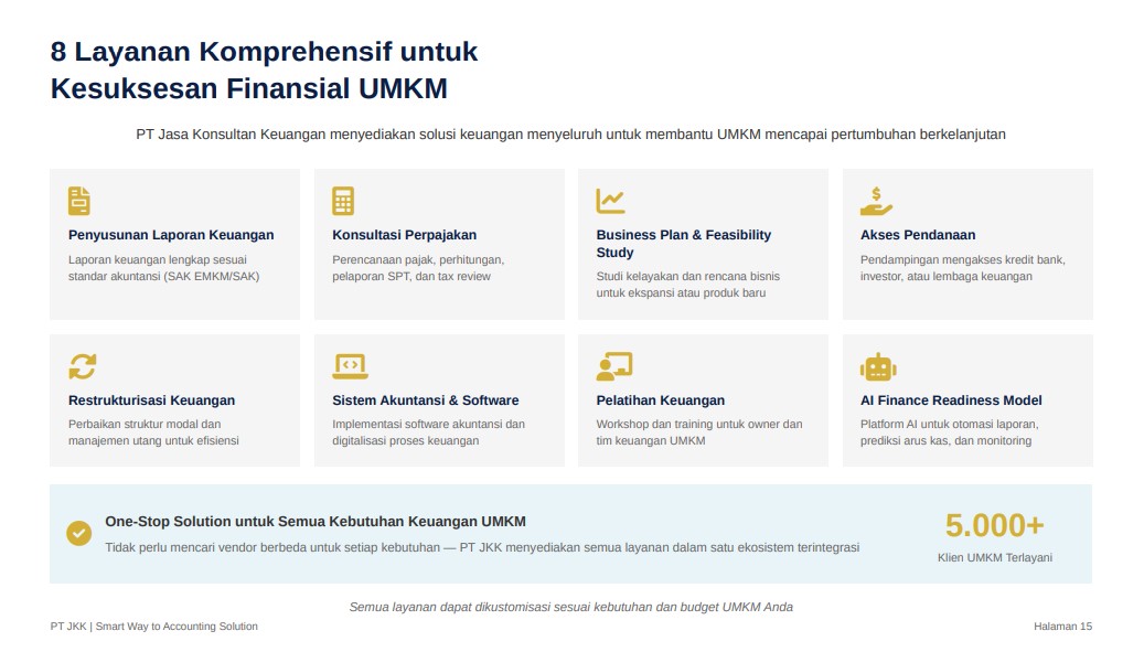 PROGRAM MAGANG NASIONAL 2025 Panduan Lengkap Memanfaatkan Program Magang dan Jasa Konsultan Keuangan untuk Mendorong Pertumbuhan UMKM PT JASA KONSULTAN KEUANGAN INDONESIA