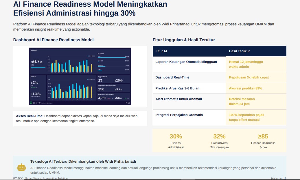 PROGRAM MAGANG NASIONAL 2025 Panduan Lengkap Memanfaatkan Program Magang dan Jasa Konsultan Keuangan untuk Mendorong Pertumbuhan UMKM PT JASA KONSULTAN KEUANGAN INDONESIA