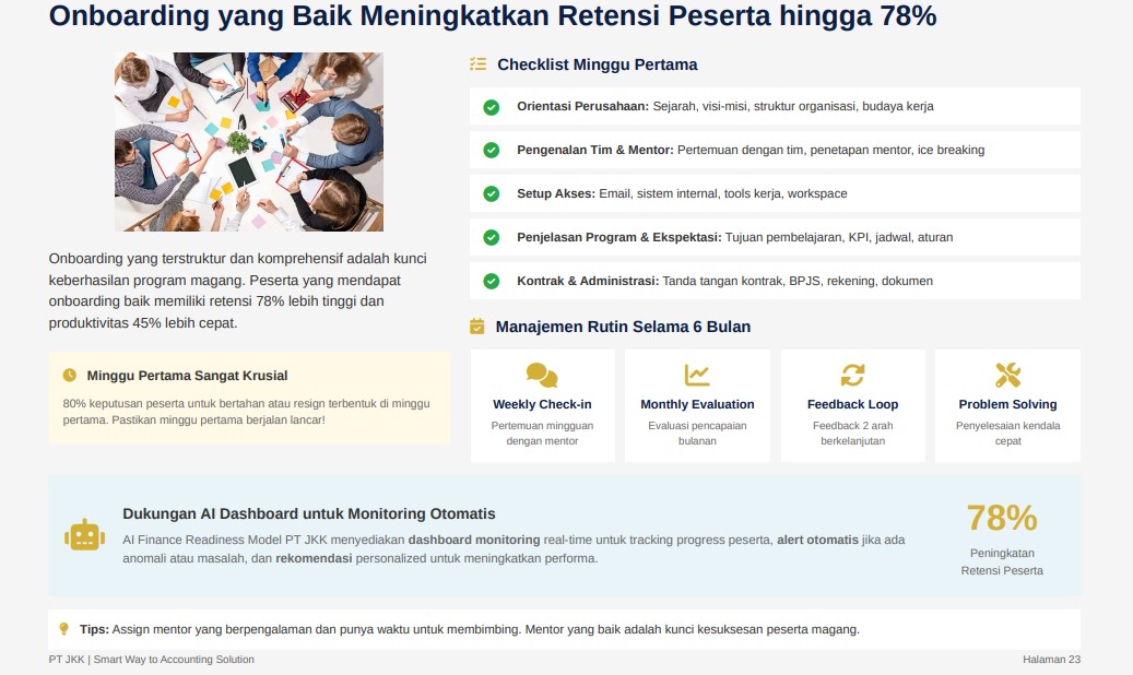 PROGRAM MAGANG NASIONAL 2025 Panduan Lengkap Memanfaatkan Program Magang dan Jasa Konsultan Keuangan untuk Mendorong Pertumbuhan UMKM PT JASA KONSULTAN KEUANGAN INDONESIA