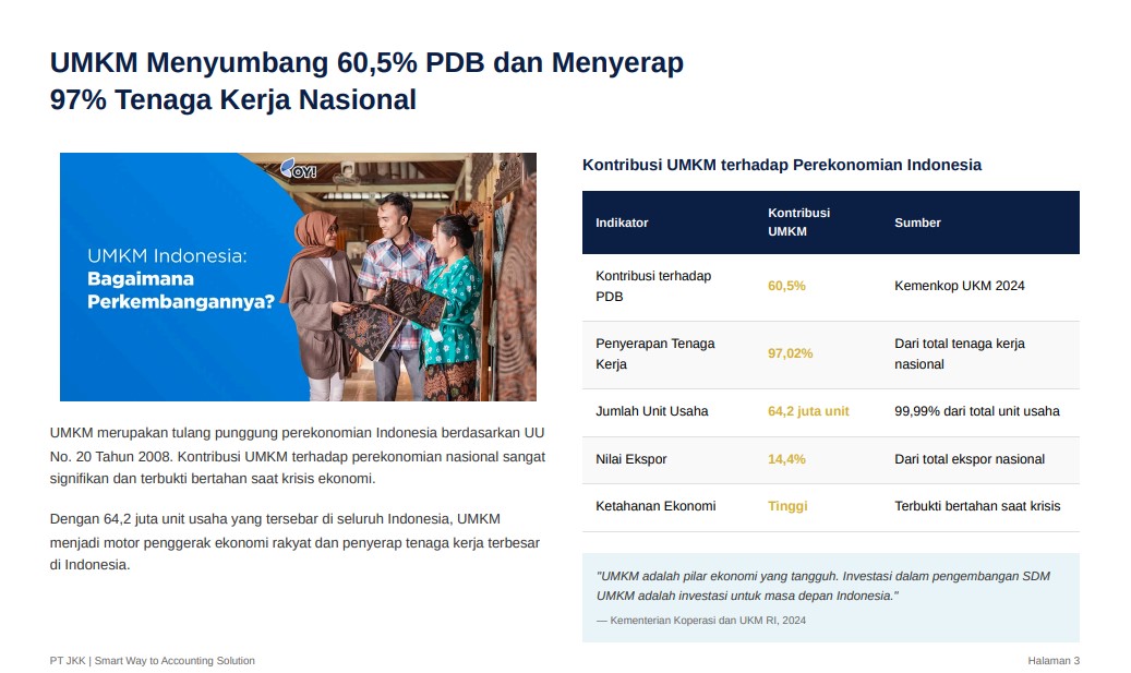 PROGRAM MAGANG NASIONAL 2025 Panduan Lengkap Memanfaatkan Program Magang dan Jasa Konsultan Keuangan untuk Mendorong Pertumbuhan UMKM PT JASA KONSULTAN KEUANGAN INDONESIA
