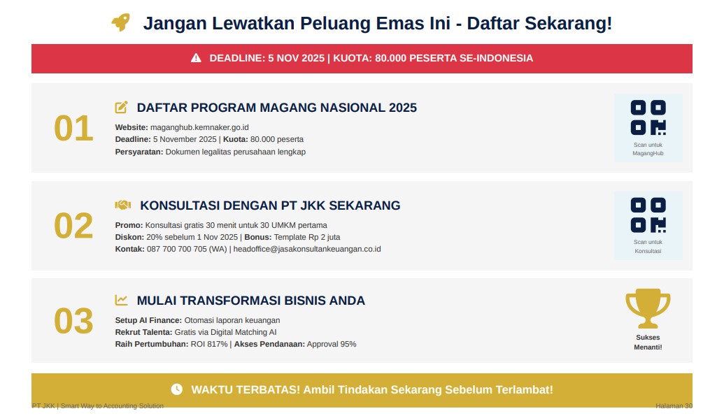 PROGRAM MAGANG NASIONAL 2025 Panduan Lengkap Memanfaatkan Program Magang dan Jasa Konsultan Keuangan untuk Mendorong Pertumbuhan UMKM PT JASA KONSULTAN KEUANGAN INDONESIA