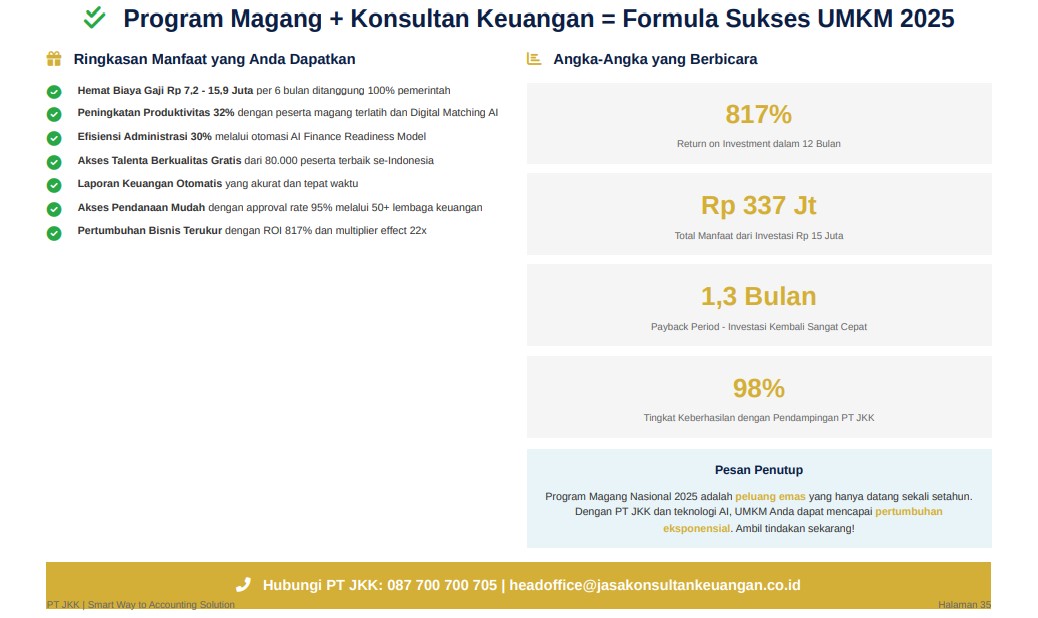 PROGRAM MAGANG NASIONAL 2025 Panduan Lengkap Memanfaatkan Program Magang dan Jasa Konsultan Keuangan untuk Mendorong Pertumbuhan UMKM PT JASA KONSULTAN KEUANGAN INDONESIA