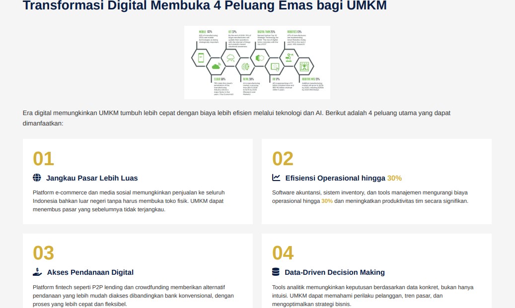 PROGRAM MAGANG NASIONAL 2025 Panduan Lengkap Memanfaatkan Program Magang dan Jasa Konsultan Keuangan untuk Mendorong Pertumbuhan UMKM PT JASA KONSULTAN KEUANGAN INDONESIA