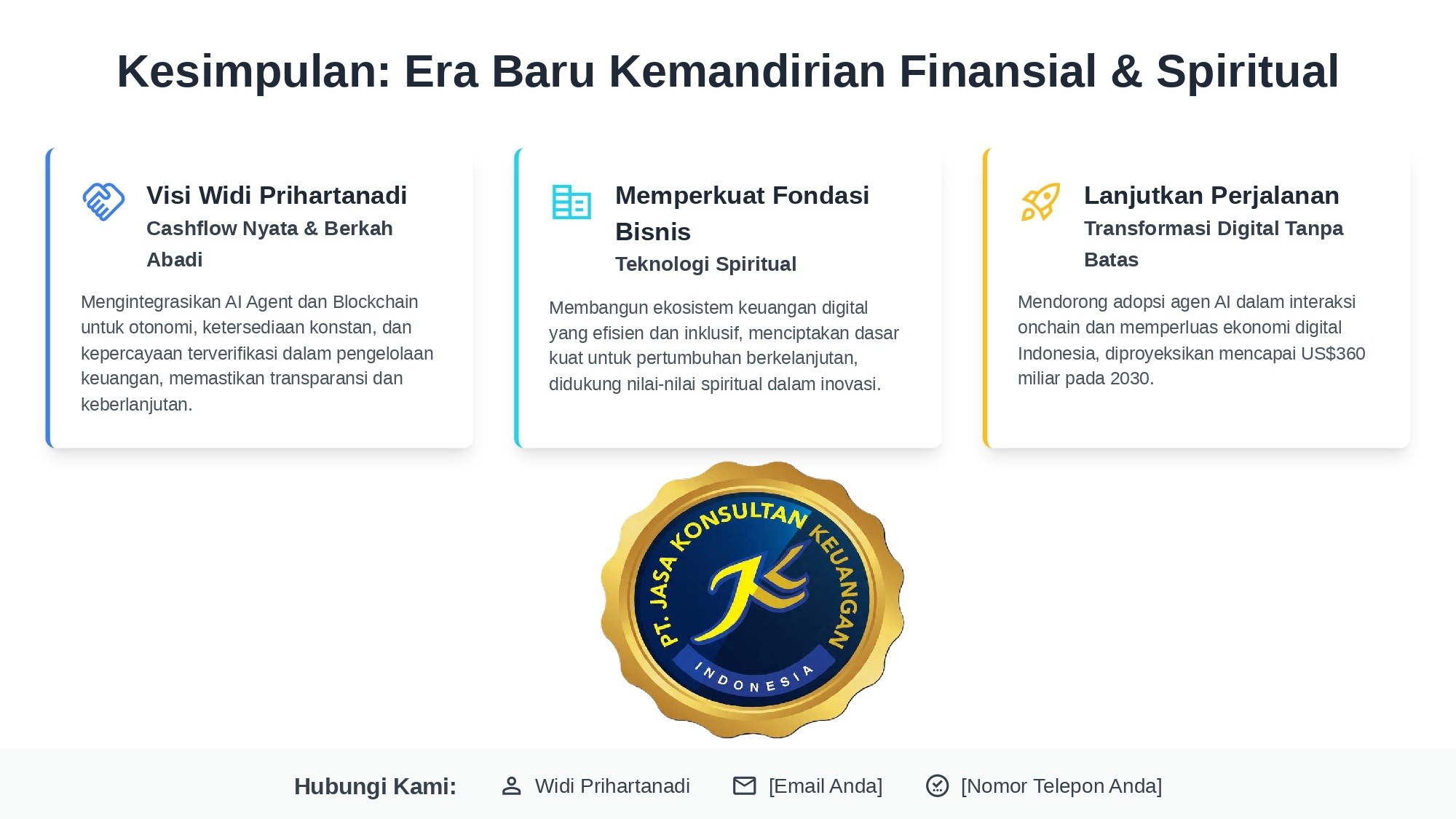 TRANSFORMASI PAJAK DIGITAL V1: SINERGI CORETAX DJP, BLOCKCHAIN, DAN AI UNTUK KEPATUHAN PERUSAHAAN PT JASA KONSULTAN KEUANGAN – MEMPERSEMBAHKAN WAWASAN STRATEGIS UNTUK ERA PAJAK TERINTEGRASI