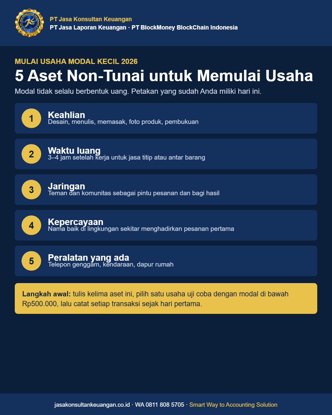 Infografis 5 aset non-tunai untuk mulai usaha modal kecil 2026 - PT Jasa Konsultan Keuangan
