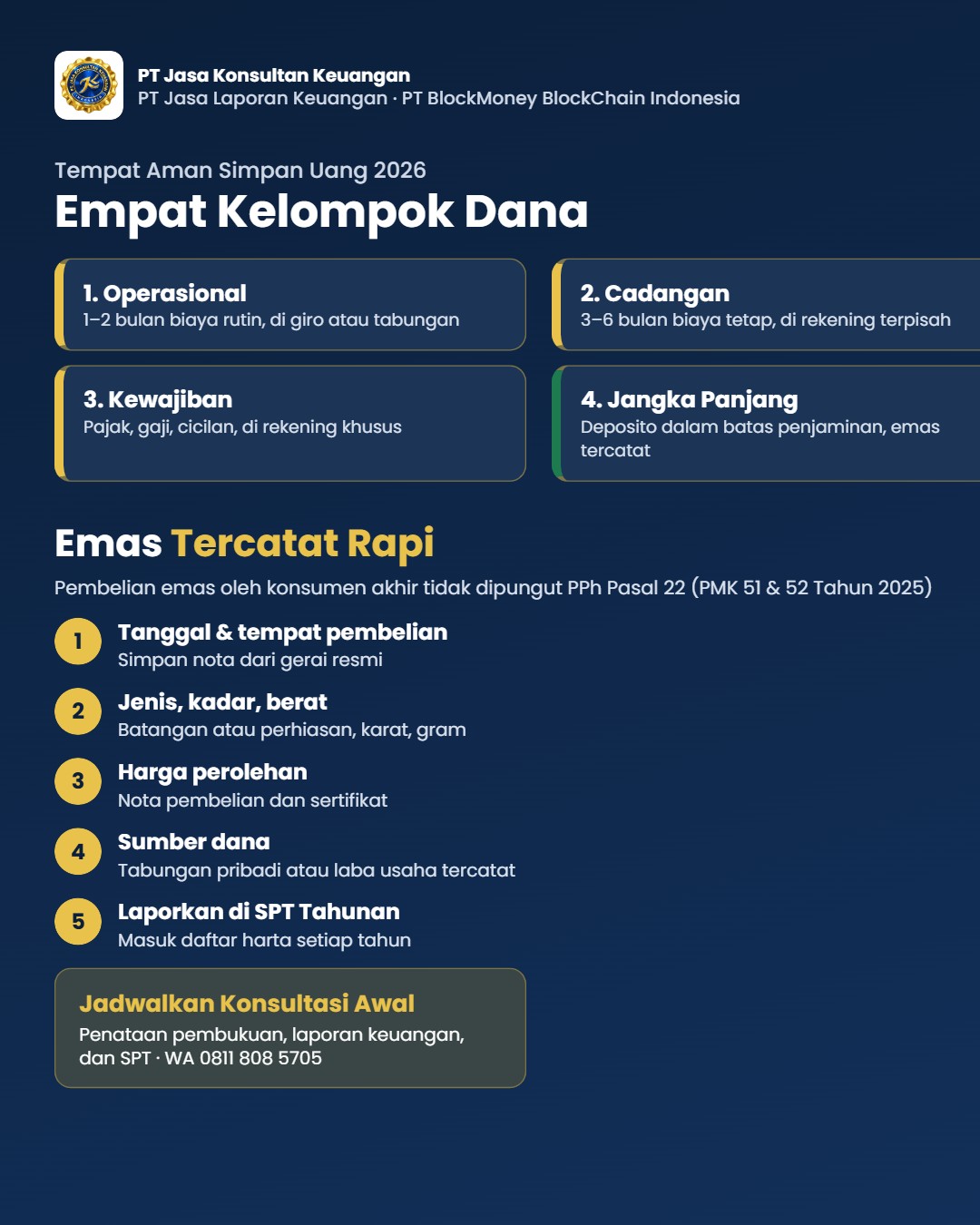 Infografis empat kelompok dana dan pencatatan emas untuk tempat aman simpan uang 2026 - PT Jasa Konsultan Keuangan