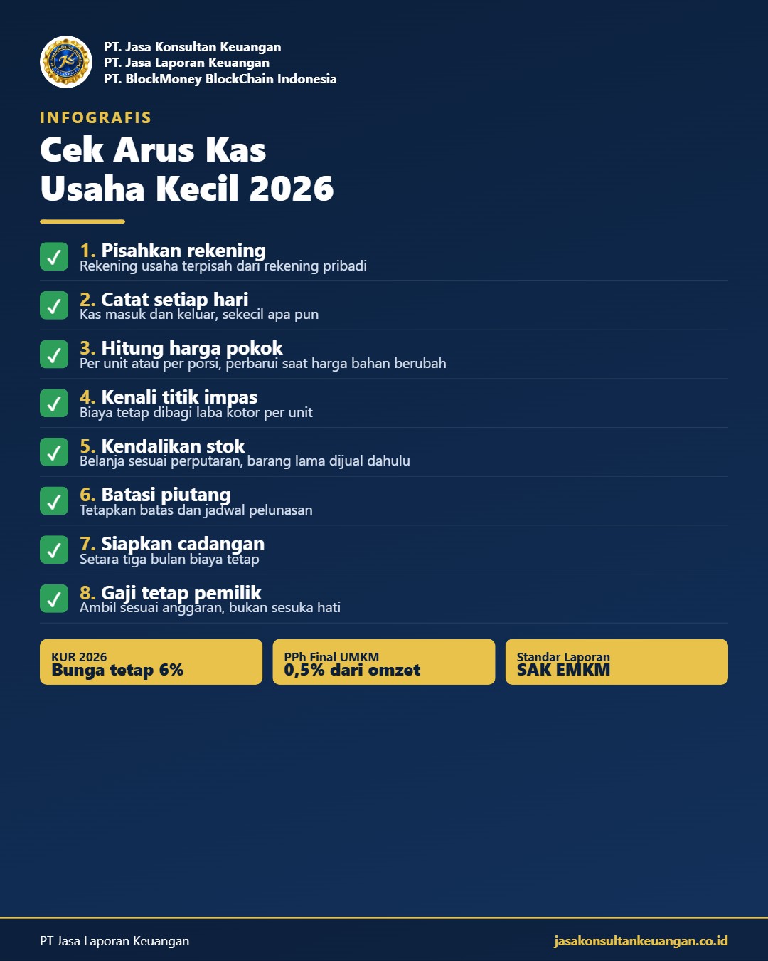JasaKonsultanKeuangan - Cek Arus Kas Usaha Kecil Infografis Cek Arus Kas Usaha Kecil 2026 - PT Jasa Laporan Keuangan dan PT Jasa Konsultan Keuangan